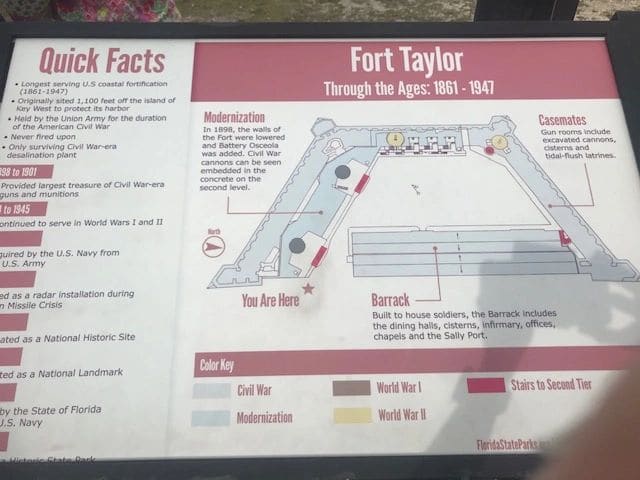 About Ft Tayor